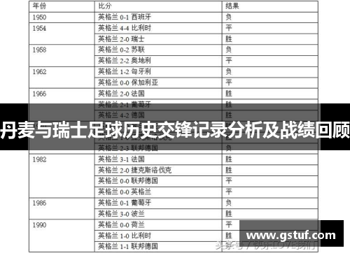 丹麦与瑞士足球历史交锋记录分析及战绩回顾