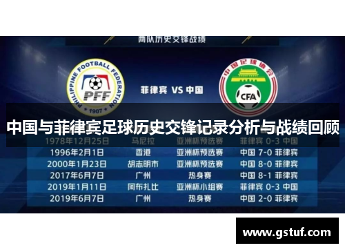 中国与菲律宾足球历史交锋记录分析与战绩回顾